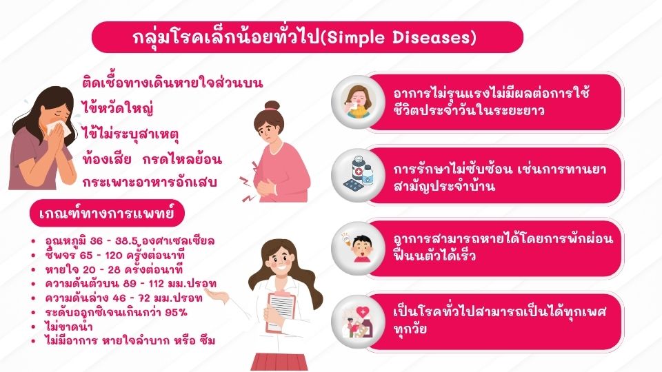โรคทั่วไป Simple Disease
