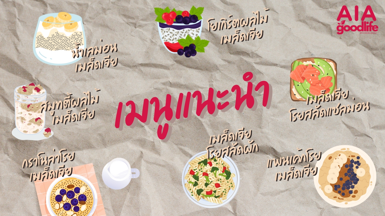 แนะนำเมนูกินคู่กับเมล็ดเจีย