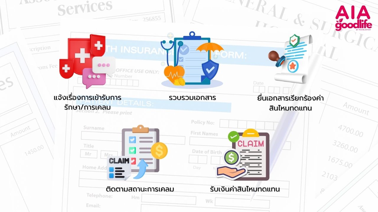 ขั้นตอนการเคลมประกันสุขภาพอย่างละเอียด
