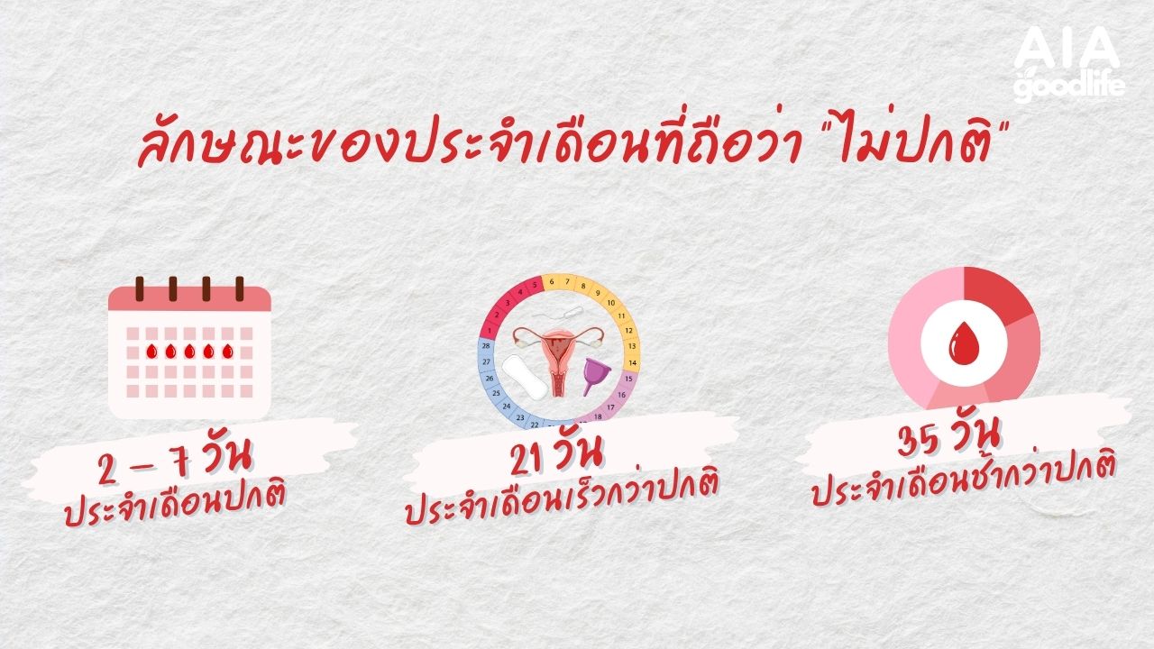 ประจำเดือนมาไม่ปกติสัญญาณที่บอกอะไรเกี่ยวกับสุขภาพของคุณ