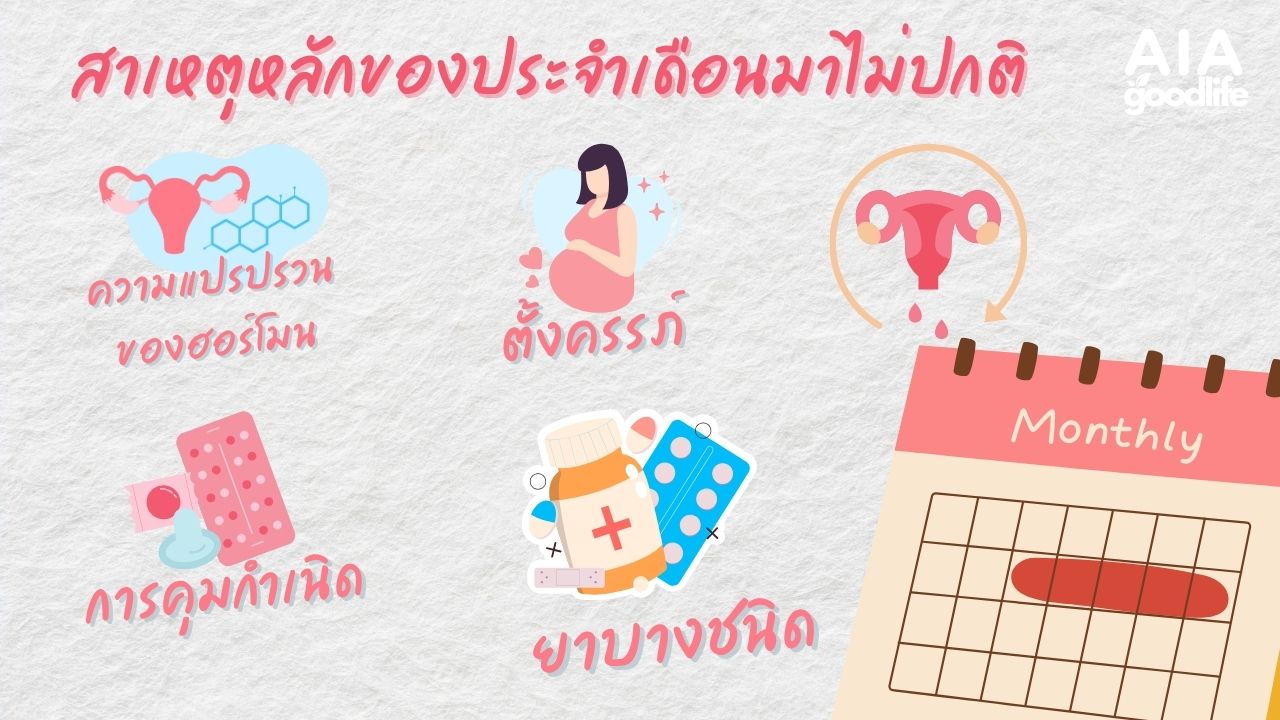 ลักษณะของประจำเดือนที่เข้าข่ายประจำเดือนมาไม่ปกติ