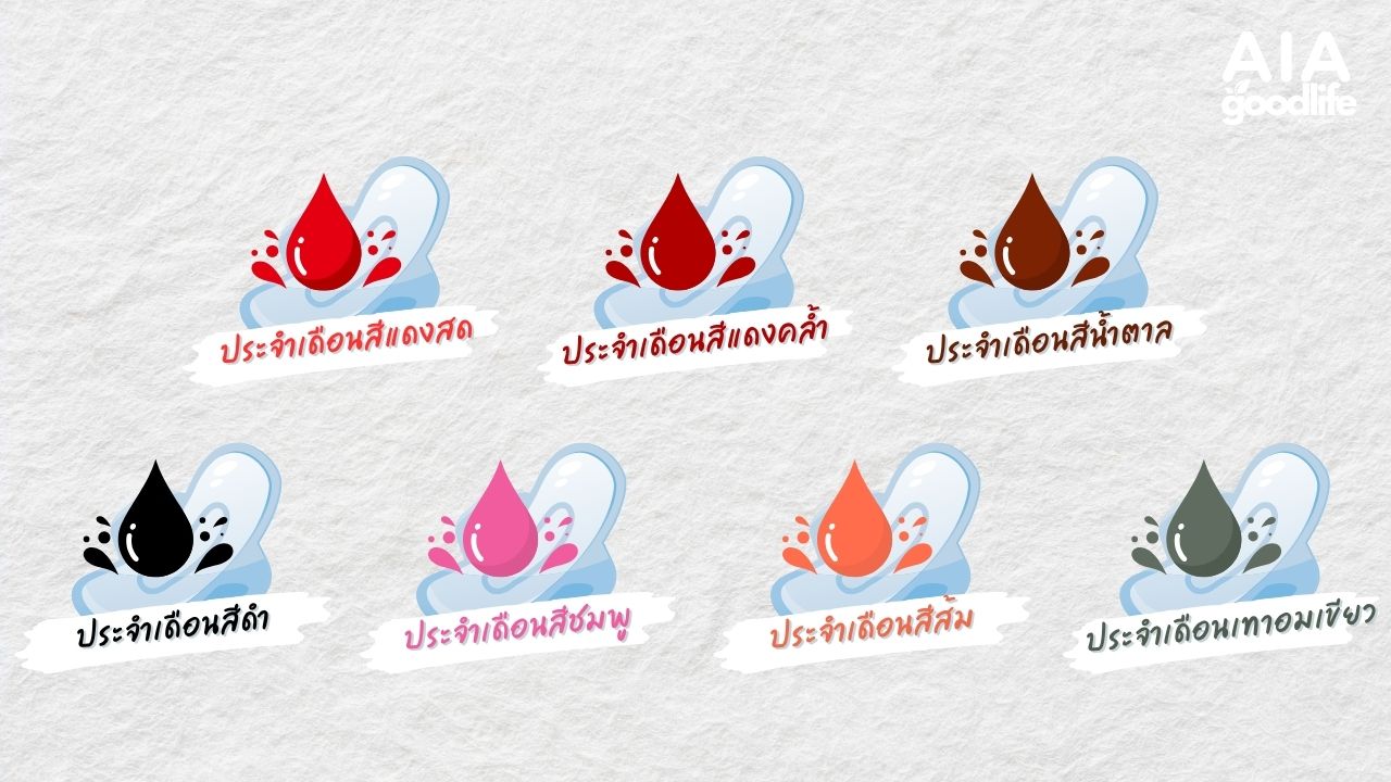 ถอดรหัสสีของประจำเดือน: แต่ละสีบอกอะไร