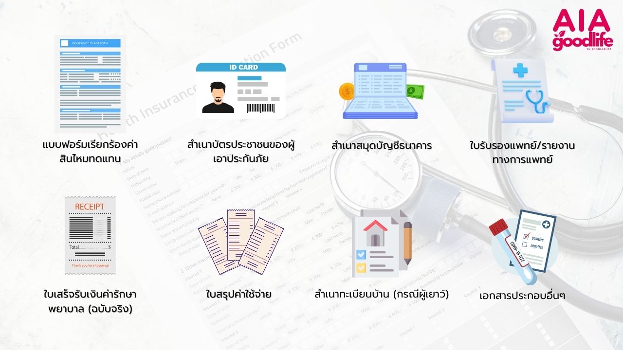 เอกสารสำคัญที่ต้องเตรียมในการเคลมประกันสุขภาพ