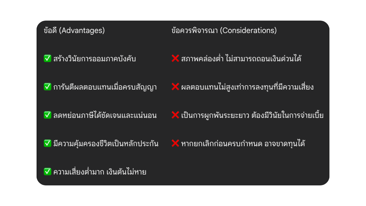 ข้อดี-ข้อเสีย ก่อนตัดสินใจซื้อประกันสะสมทรัพย์